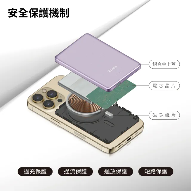【Timo】手錶磁吸三合一鳥羽無線行動電源 5000mAh (HQ-PW001/MagSafe)