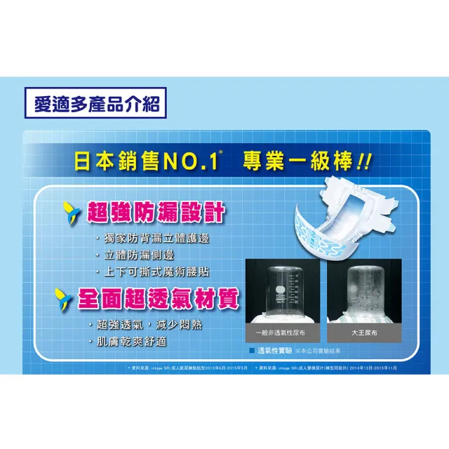 【日本大王】愛適多 夜間超安心尿片大量6回吸收(22片/包)