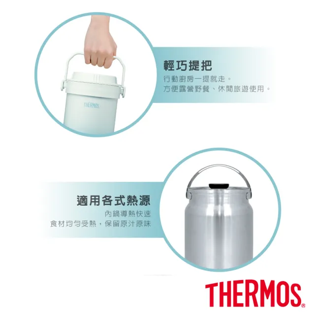 【THERMOS 膳魔師】秘境藍不鏽鋼真空保溫燜燒提鍋1500ml(RPF-20-GBL)