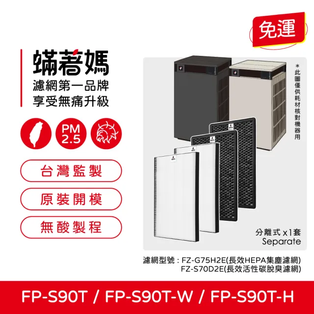 【2026】夏普sharp空氣清淨機推薦ptt》10款高評價人氣品牌排行榜 | BALIMAN情報局