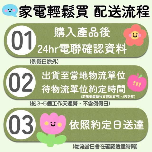 【TECO 東元】43吋FHD低藍光液晶顯示器(TL43A10TRE 福利品)