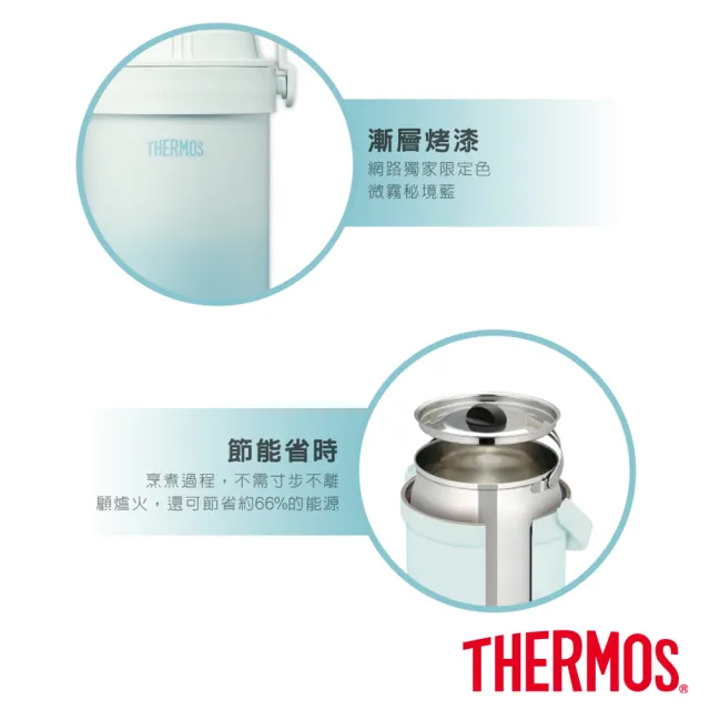 【THERMOS 膳魔師】超值2入_秘境藍不鏽鋼真空燜燒提鍋1500ml+食物燜燒罐500ml(RPF-20-GBL+JBN-500-GBL)