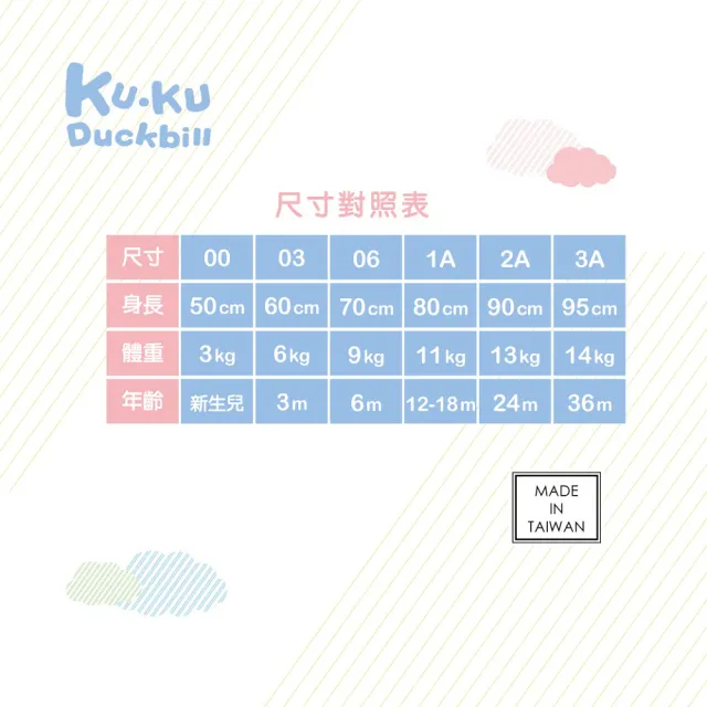 【KU.KU. 酷咕鴨】竹纖有機棉反袖肚衣(塵霧藍森/粉色仙境)