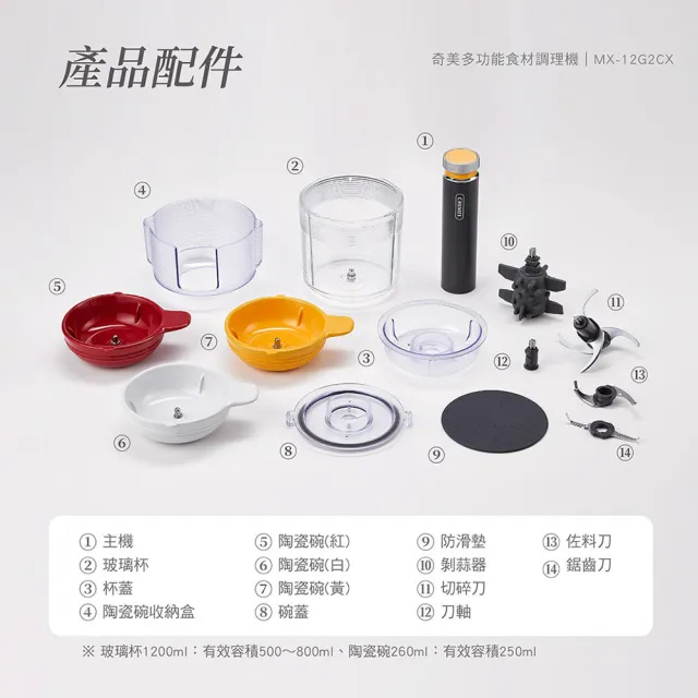 【CHIMEI 奇美】多功能食材/食物調理機_升級陶瓷碗3+1套組(MX-12G2CX/寶寶副食品/佐料醬料絞肉)