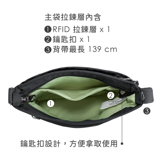 【Travelon】美國 Roam 4層防盜斜背包 多色任選 / 防盜側背包 斜背包 RFID