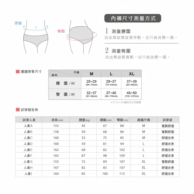 【MarCella 瑪榭】MIT無縫中低腰包臀型抗菌內褲(女內褲/抗菌內褲/中低腰內褲/包臀/無縫內褲)