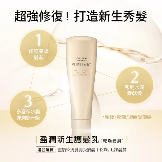 【SHISEIDO PROFESSIONAL 資生堂專業美髮】盈潤新生護髮乳250g(脆弱受損/乾燥受損)