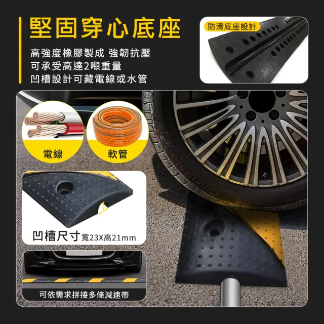 【精準科技】15公分寬O型凹槽減速帶 保護蓋板槽 配線槽 減速丘 電線保護槽 壓線板 室外線槽 550-TRA15CO