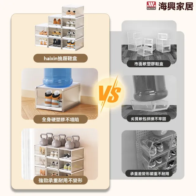 【樂多家居】鞋櫃 免安裝鞋櫃 防塵鞋櫃 抽屜鞋櫃(1列6層抽屜設計/預售10個工作日左右收到)