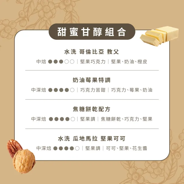 【Buon Caffe 步昂咖啡】接單現烘 中焙咖啡豆|甜蜜甘醇組合|227g;4入 冰咖啡 冰滴