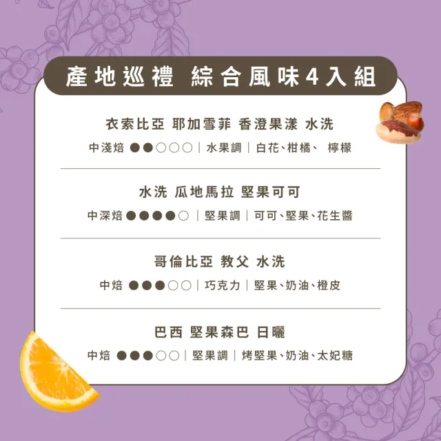 【Buon Caffe 步昂咖啡】接單現烘 精品咖啡豆|產地巡禮組合 綜合風味|227g;4入 冰咖啡 冰滴