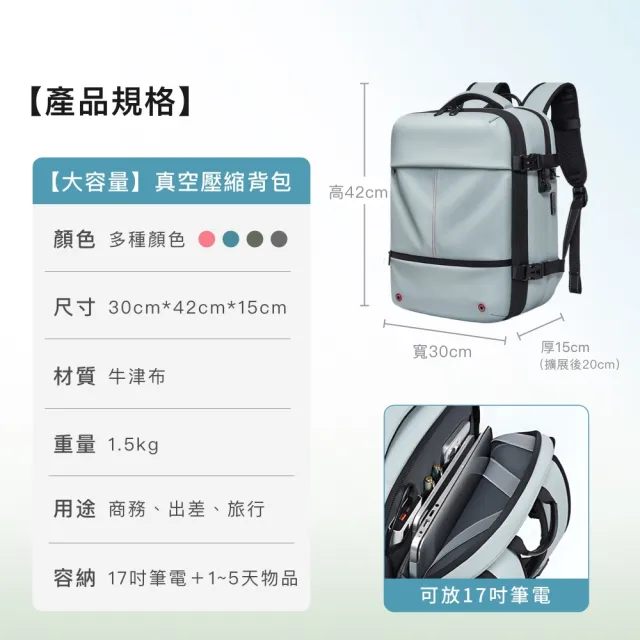【DAEBAC】雙11 小款真空壓縮後背包 真空壓縮包 真空背包 airbag(送電泵)