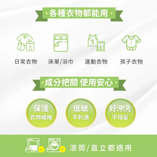 【清淨海】環保洗衣膠囊8g*5顆 6入(環保內料/自然護纖/無螢光劑/洗衣凝珠/洗衣球)