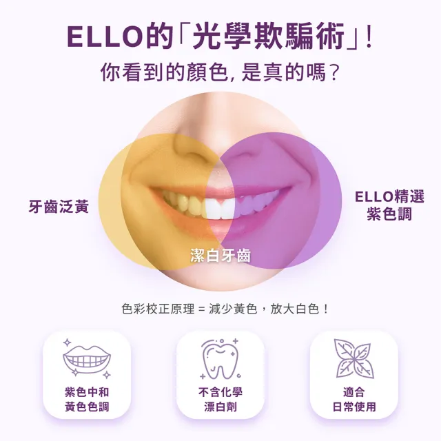 【ELLO】益生菌即刻煥白矯正膏 Tooth Stain Concealer 55ML(4入組 囤貨必備 MIT品牌)