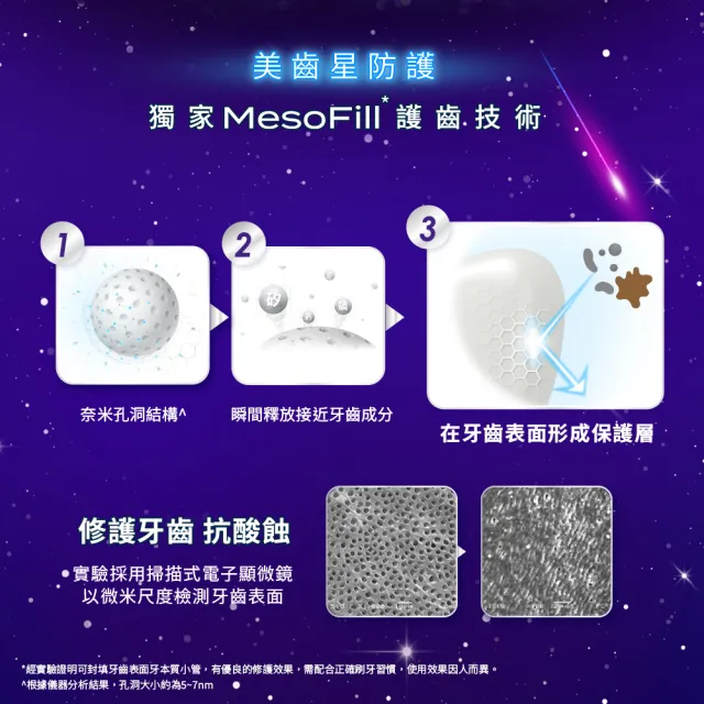 【Lab52 齒妍堂】三麗鷗限定銀河口香清新噴霧7.5ml_口味任選(成人口腔噴霧/消異味/獨家護齒/口氣清新)