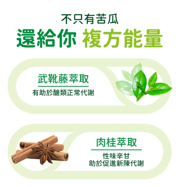 【CaPower 加柏爾】苦瓜肉桂精華膠囊(60粒/瓶)-含武靴藤.仙人掌.青花菜萃取