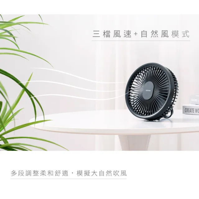 【KINYO】無線遙控LED桌立吊掛扇/USB風扇/露營扇/吊扇/立扇