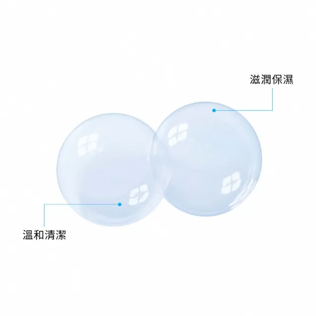 【理膚寶水】敏感性頭皮溫和洗髮露  400ml(舒緩頭皮)