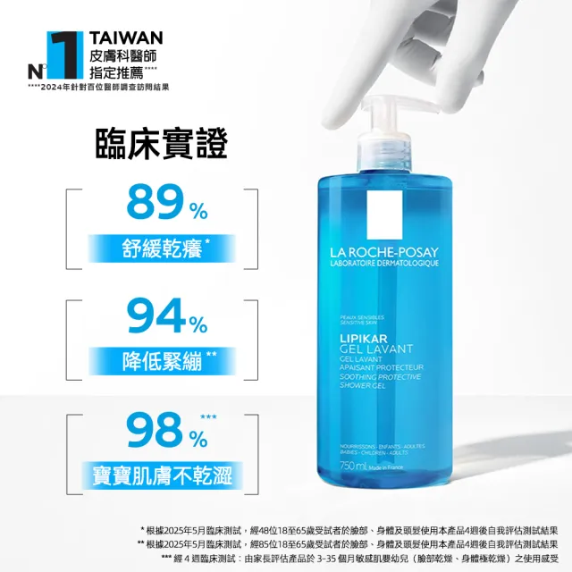 【理膚寶水】親膚舒敏沐浴露 750ml(嬰兒沐浴)