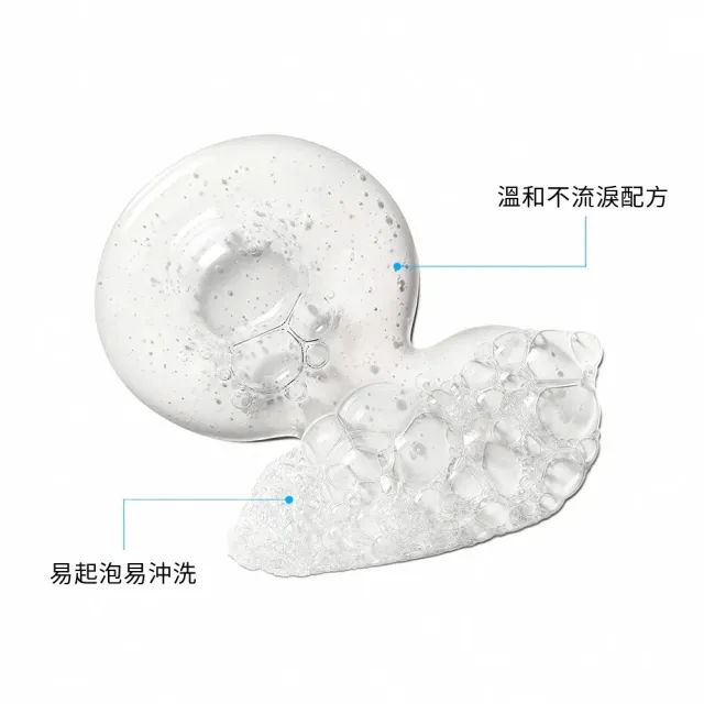 【理膚寶水】親膚舒敏沐浴露 750ml(嬰兒沐浴)