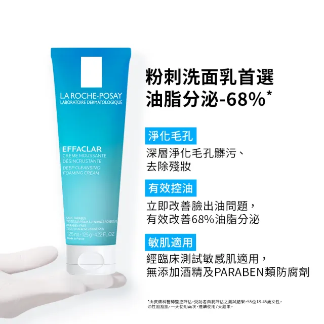 【理膚寶水】深層控油泡沫洗面乳 125ml(深層清潔)