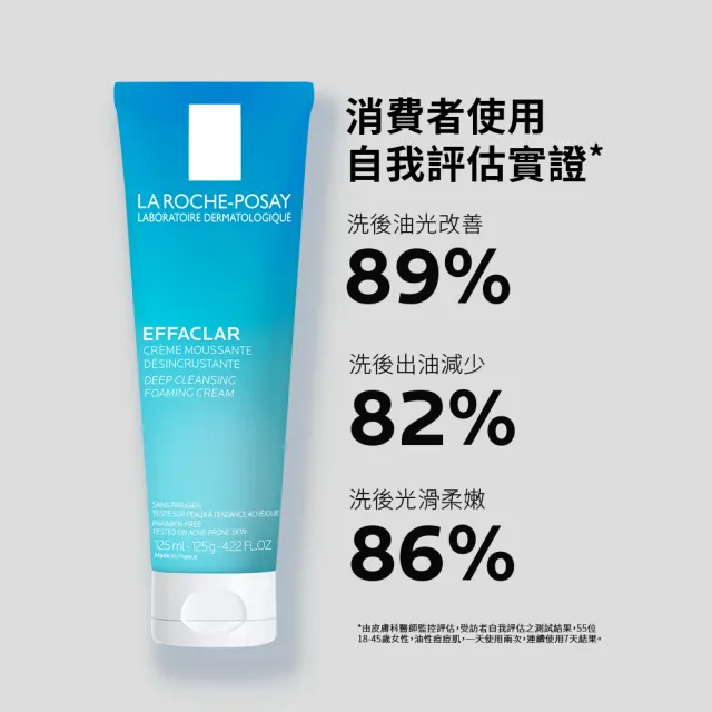 【理膚寶水】深層控油泡沫洗面乳 125ml(深層清潔)