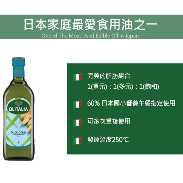 【Olitalia 奧利塔】超值玄米油禮盒組750mlx4瓶(+贈頂級葵花油250mlx1瓶)