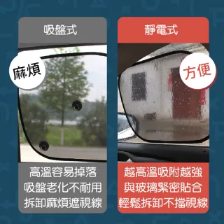 【Finger Pop 指選好物】汽車靜電遮陽貼2入組(一組兩片/車用遮陽板/隔熱貼/防曬/避光)