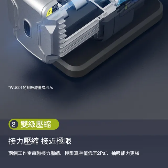 【WORX 威克士】20V 2L 無刷鋰電雙極2升真空泵 WU091.2(真空機 無刷 ABT防逆流設計 冷媒真空機 無刷真空泵)
