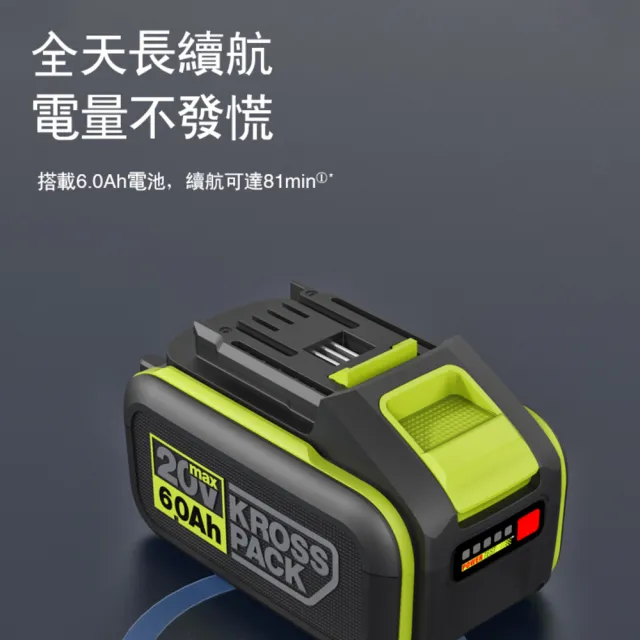 【WORX 威克士】20V 2L 無刷鋰電雙極2升真空泵 WU091.2(真空機 無刷 ABT防逆流設計 冷媒真空機 無刷真空泵)