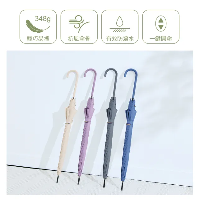 【雨傘王】BigPurple 直傘 自動傘 58CM 防風 輕量 防潑水 58CM 高CP值 1-2人撐(超值款無維修)