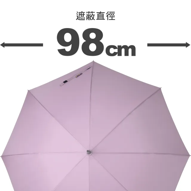 【雨傘王】BigPurple 直傘 自動傘 58CM 防風 輕量 防潑水 58CM 高CP值 1-2人撐(可付費維修)