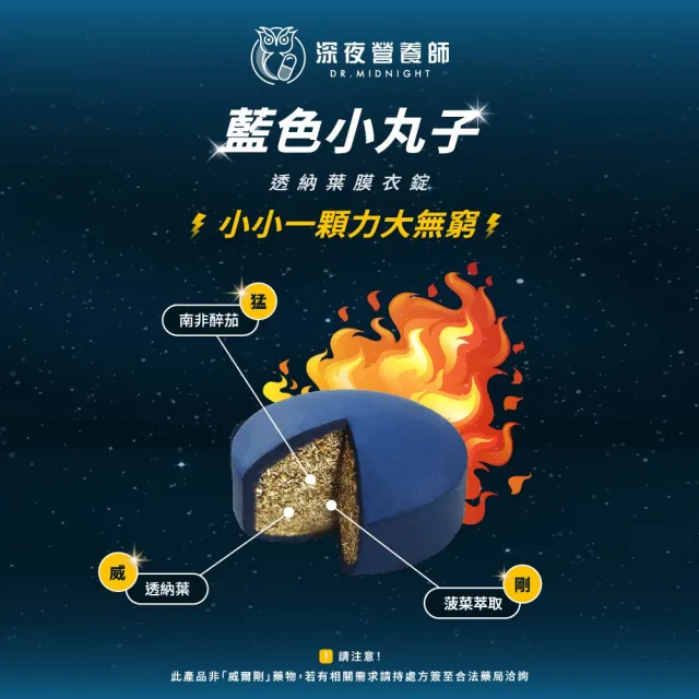 【深夜營養師】藍色小丸子 - 黃金配方「透納葉＋南非醉茄＋菠菜萃取」膜衣錠 1入組（1入30錠）(戰力保健)