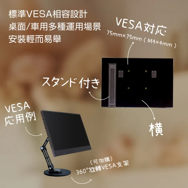 【REAICE】日本Winten 14吋IPS超薄可攜式L型外接螢幕(Switch可攜式螢幕/移動式/內建支架/HDMI/Type-C)