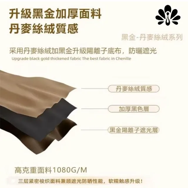 【BLACK PEACOCK 黑孔雀】棉麻加厚遮光窗簾單片寬200*高260CM-1片入(棉麻窗簾 遮光窗簾 防曬 多色可選)