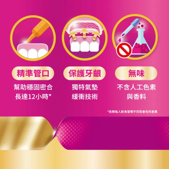 【Polident 保麗淨】假牙黏著劑 未滅菌_好穩固舒適護齦(70g X2入)