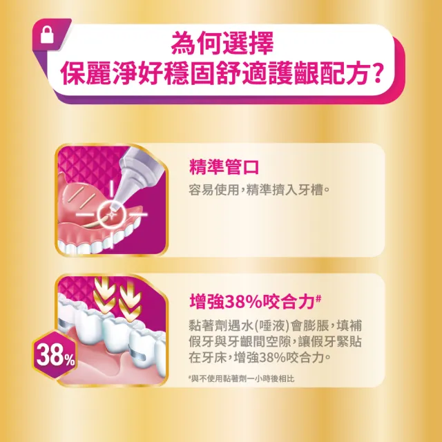 【Polident 保麗淨】假牙黏著劑 未滅菌_好穩固舒適護齦(70g X2入)
