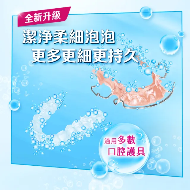 【Polident 保麗淨】保麗淨口腔護具清潔錠2盒(36片/盒)
