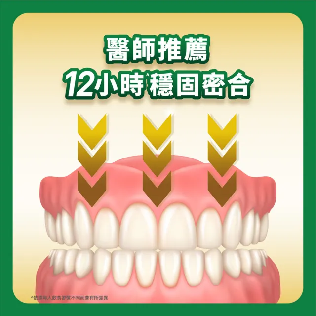 【Polident 保麗淨】放心笑開懷-假牙黏著劑2入-清新薄荷(60g/入)