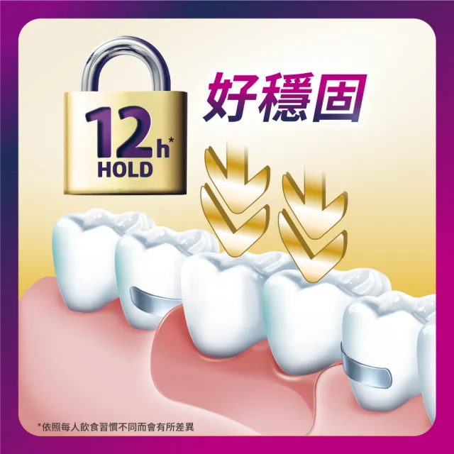 【Polident 保麗淨】假牙黏著劑 未滅菌_好穩固 全方位密合 70g
