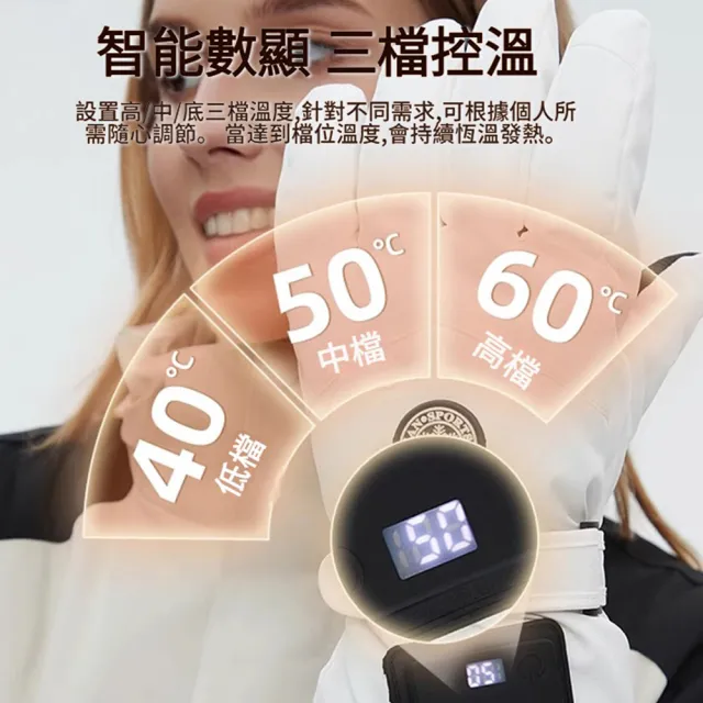 【ANTIAN】USB冬季電熱保暖手套 機車防寒防風手套 發熱手套 手部熱敷驅寒儀