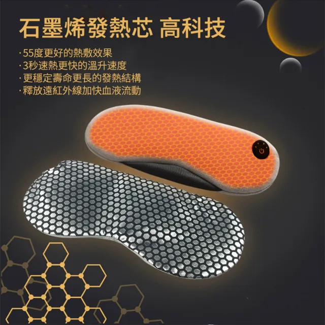 【ANTIAN】USB石墨烯發熱遮光熱敷蒸汽眼罩 四檔恆溫 眼部SPA舒緩助眠眼罩 加熱眼罩