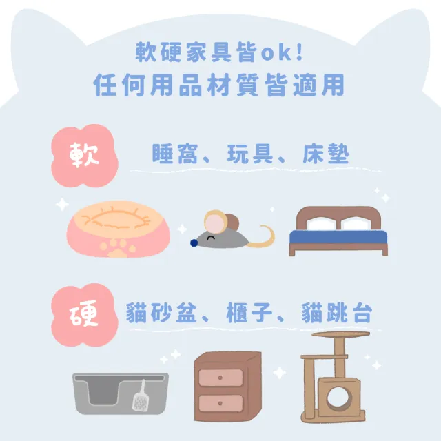 【光能淨】貓咪專屬！環淨去污除臭瞬效噴劑900ml(拔除尿漬 家具清潔 環境清潔 無刺激性成分 抗菌除臭)