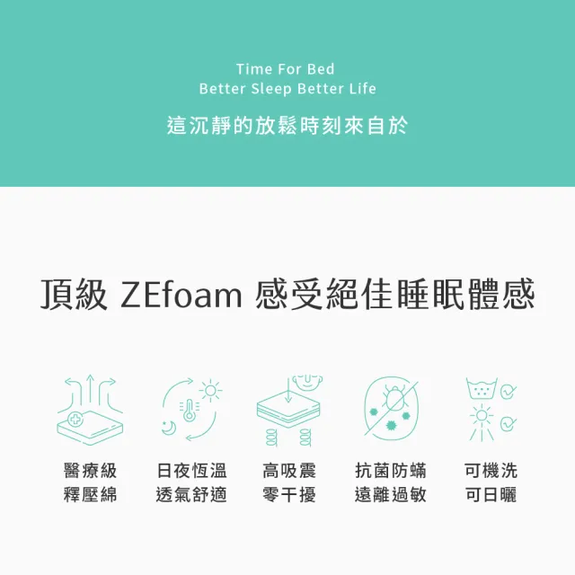 【日日居】雙層舒眠床墊182x188cm 高10cm- 雙人加大