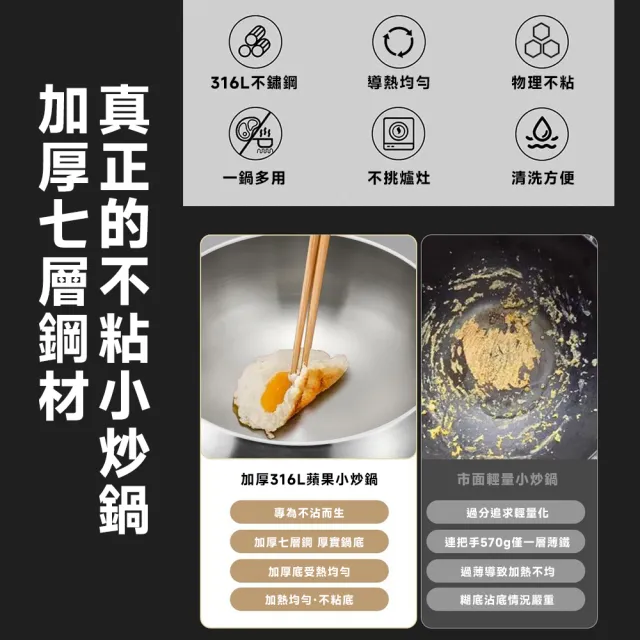 【星優】大肚鍋 炒菜鍋 無塗層不黏鍋 小炒鍋 微壓鍋 316食品級不鏽鋼(特厚七層鋼 24cm帶蒸格)