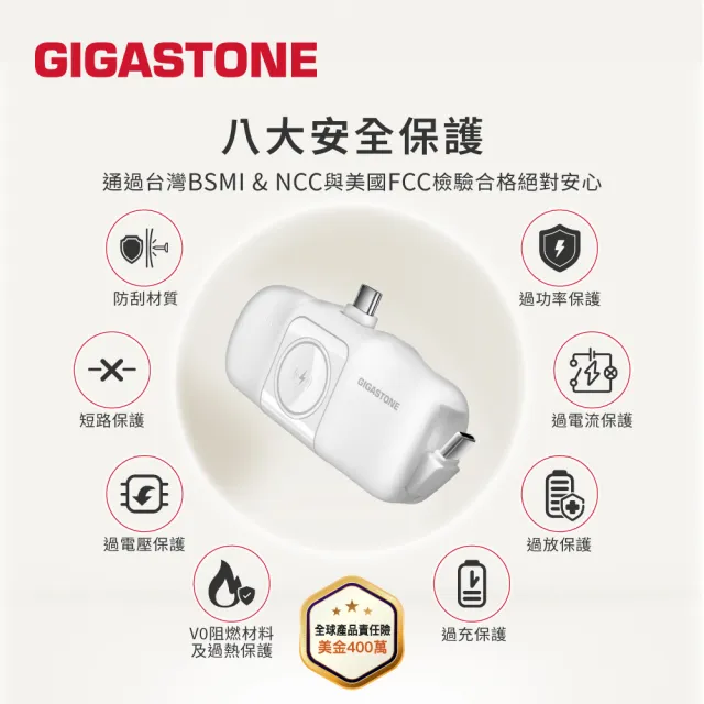 【Gigastone 立達國際】2入組 5000mAh Type-C 15W直插式行動電源 白 ｜可充Apple Watch、磁吸