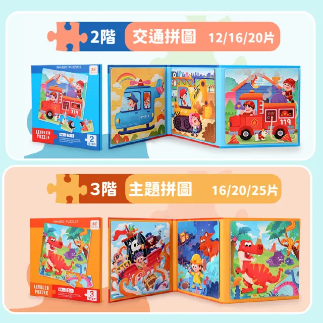 【Finger Pop 指選好物】磁吸拼圖書 免運費(磁鐵拼圖 磁鐵拼圖書 磁力拼圖 幼兒拼圖 拼圖書 磁性拼圖)