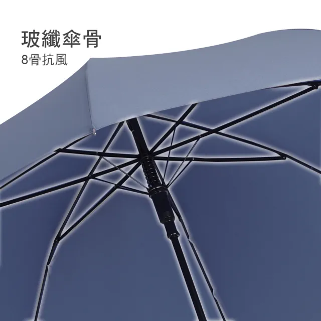 【雨傘王】2入組 BigPurple 直傘 輕量 自動傘 防風  防潑水 58CM 高CP值 58CM(超值款無維修)