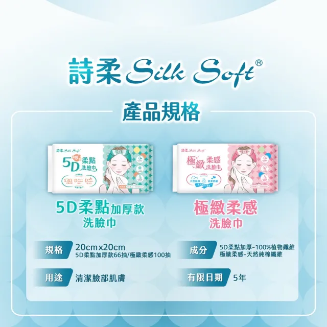 【南六】詩柔洗臉巾-5D柔點加厚款 66抽x24包