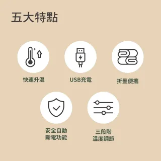 【台隆手創館】FUGU BEAUTY USB 多WAY石墨烯暖袋(暖宮袋 暖手 熱敷墊)